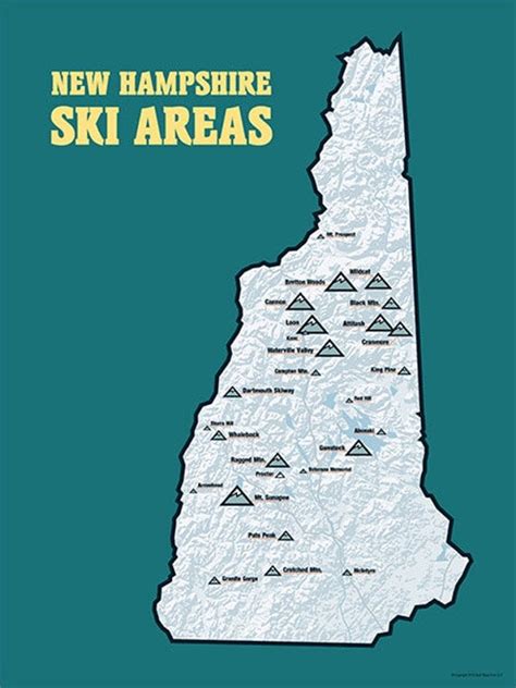 ski areas of new hampshire