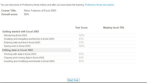 skillport test answers PDF