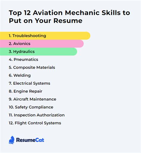 skills needed in aircraft maintencnce