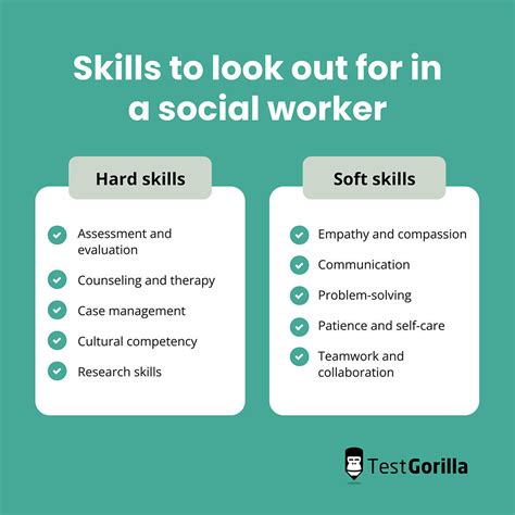 skills needed to be a social worker