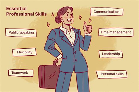 skills needed to be successful in the workplace