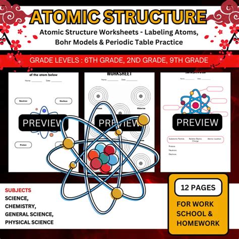 skills practice lab drawing atomic models answers Epub