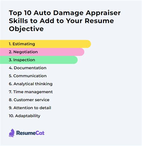 skills required to be an auto damage appraiser