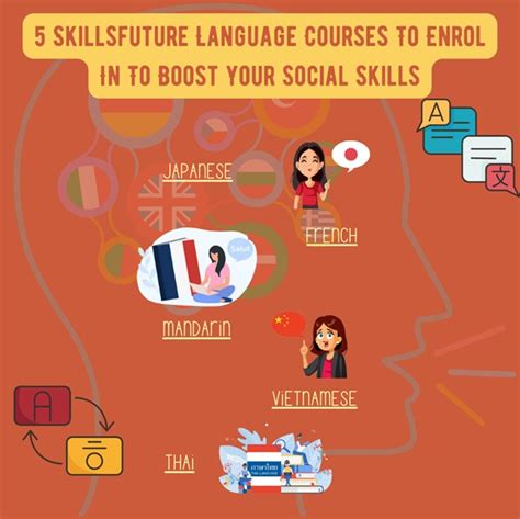 skillsfuture language courses