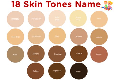 Skin Color Name Chart