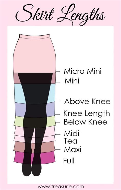 skirt length chart