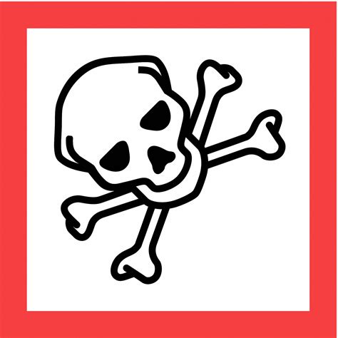 skull and crossbones pictogram