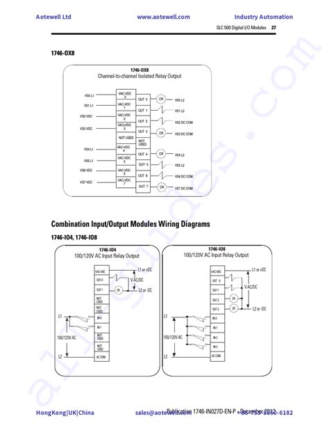 slc 500 programming instructions pdf PDF