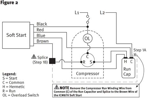 slick start installation instructions pdf Epub
