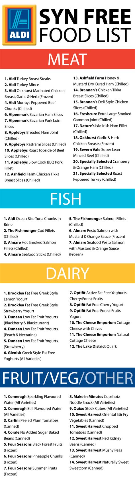 slimming-world-food-directory-2014 Ebook Epub