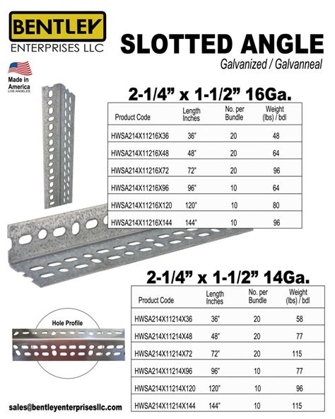 slotted angle sizes