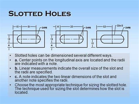 slotted hole