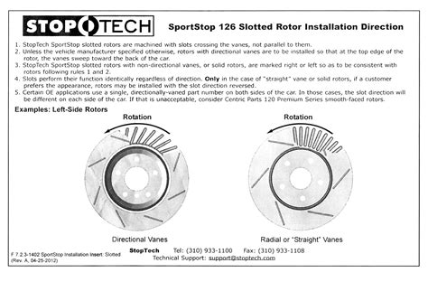 slotted rotor direction