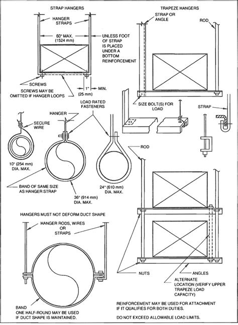 smacna duct hangers and supports Epub