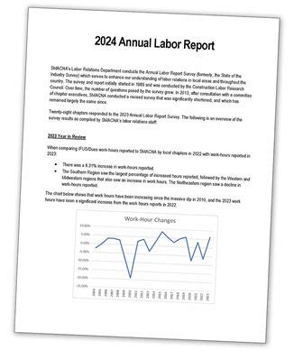 smacna labor rates Ebook Epub