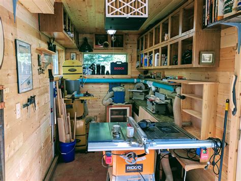 small woodworking shops small woodworking shops PDF