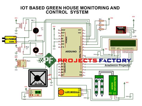 smart house controller schematic circuit diagram pdf Reader