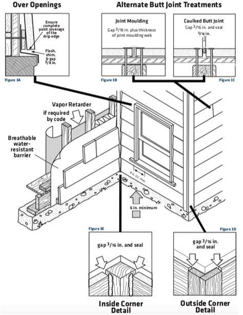 smart siding installation instructions PDF