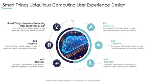 smart things ubiquitous computing user experience design rar PDF