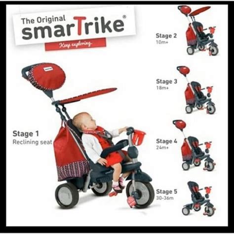 smart trike recliner instruction manual Reader