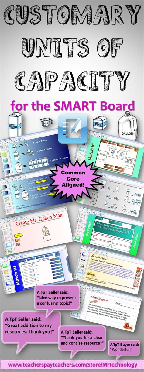 smartboard lessons customary units Reader