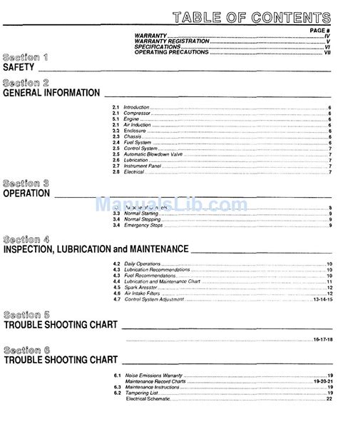 smith air compressor manual PDF