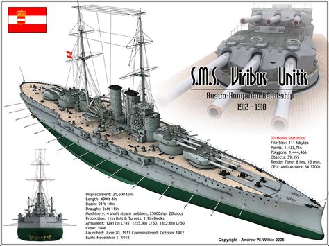 sms viribus unitis austro hungarian battleship super drawings in 3d PDF