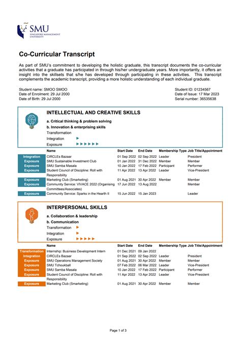 smu core curriculum