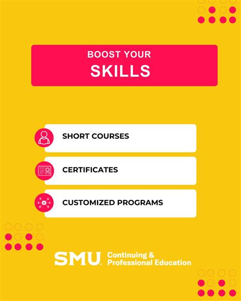 smu short courses