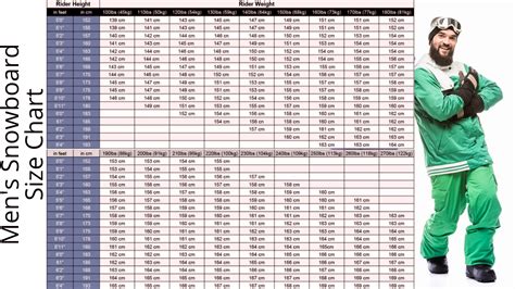 Snowboard Men S Size Chart