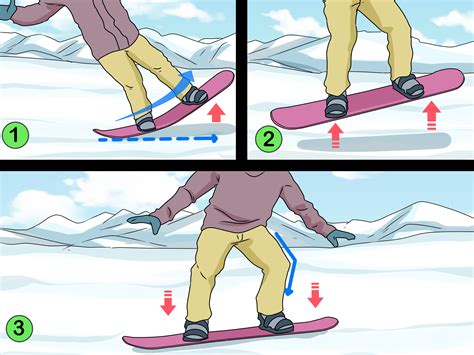 snowboarding tips and tricks get started with snowboarding PDF