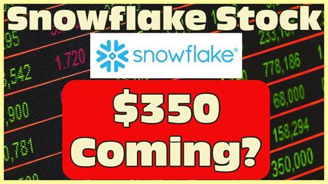 snowflake stock price