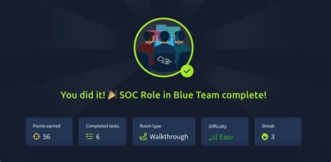 Soc Role In Blue Team Tryhackme Walkthrough