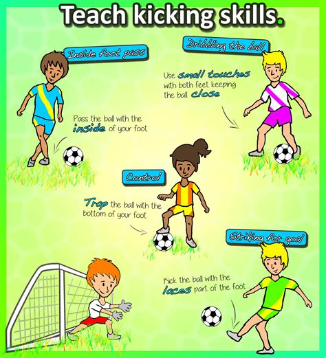 soccer how to sports PDF