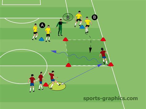 soccer training drills fitness practices ebook Reader