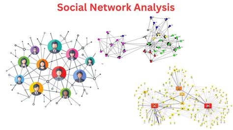 social network analysis social network analysis Reader