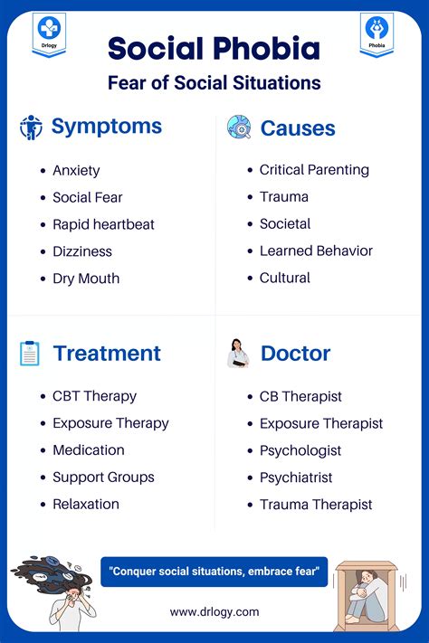 social phobia a guide PDF