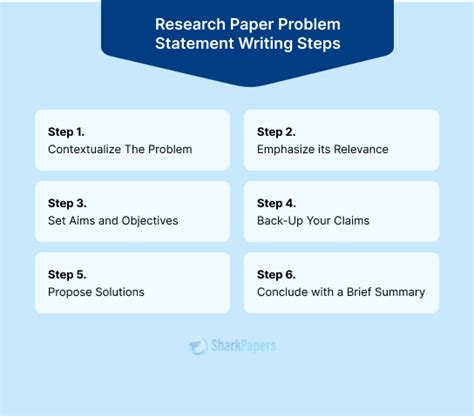 social problem research paper Reader
