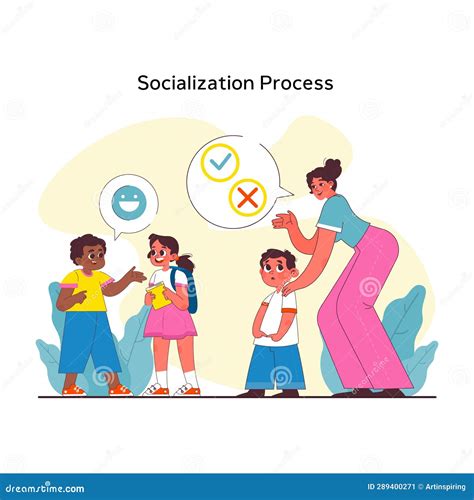 social processes in children learning Epub