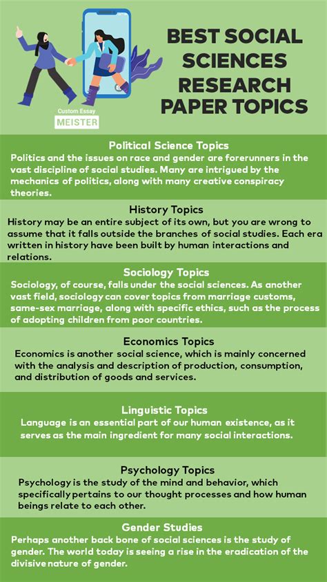 social science paper topics PDF