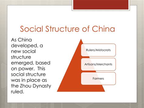 social structure of contemporary china PDF