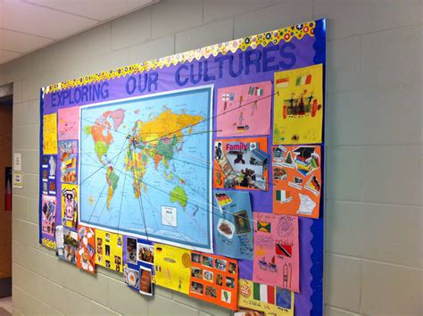 social studies display board examples Reader