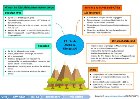 sociale geografie van afrika ii middenzuid en oostafrika Doc