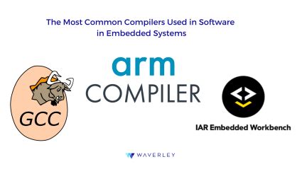 software and compilers for embedded systems software and compilers for embedded systems Epub