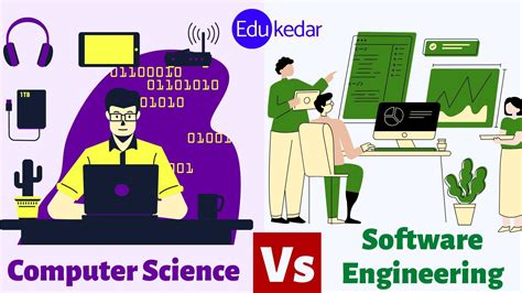 software engineer vs computer science