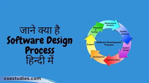 software engineering pdf hindi Doc