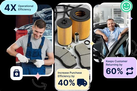 software for automotive shops Reader