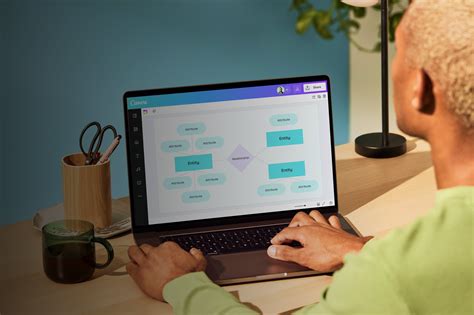 software pembuat diagram erd Reader