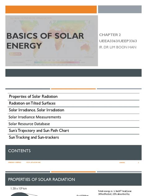 solar energy fundamentals and application hp garg j prakash pdf Epub