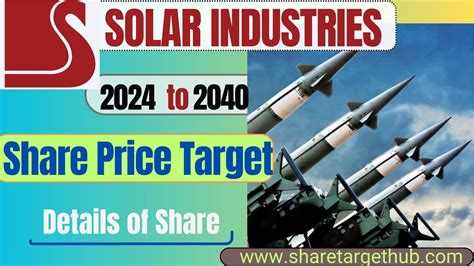 solar industries share price